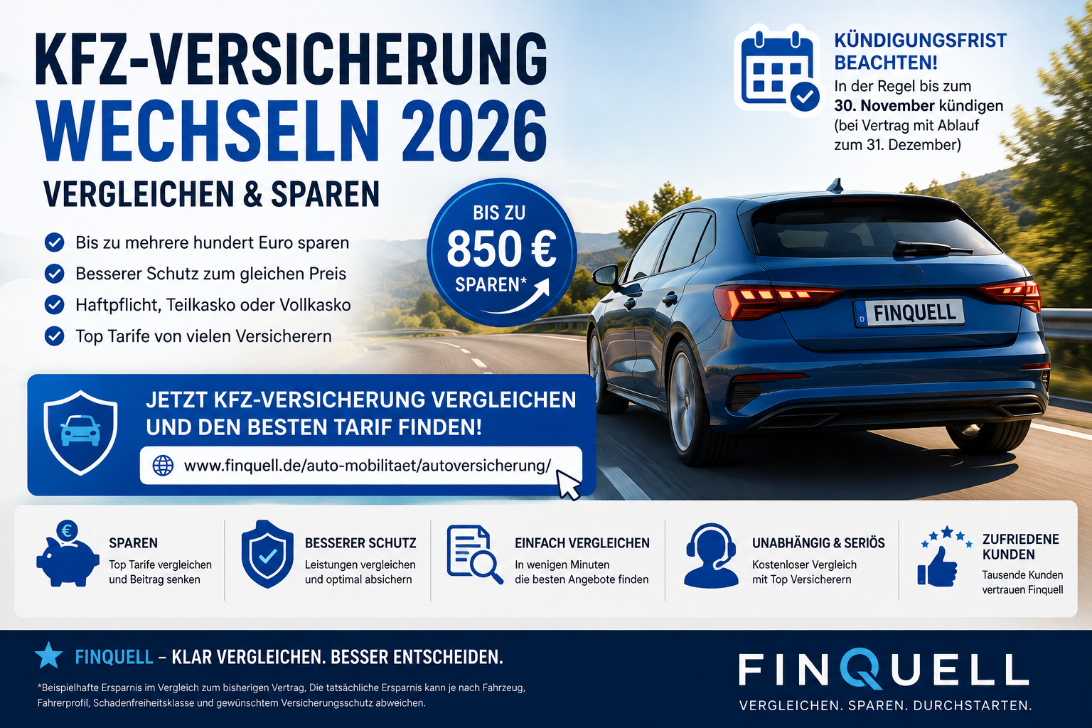 Kfz-Versicherung wechseln 2026: Fristen prüfen, Tarife vergleichen und sparen