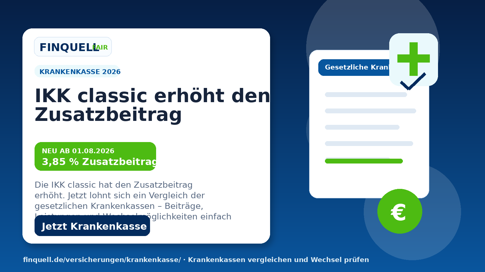 IKK classic erhöht Zusatzbeitrag ab August 2026 auf 3,85 %