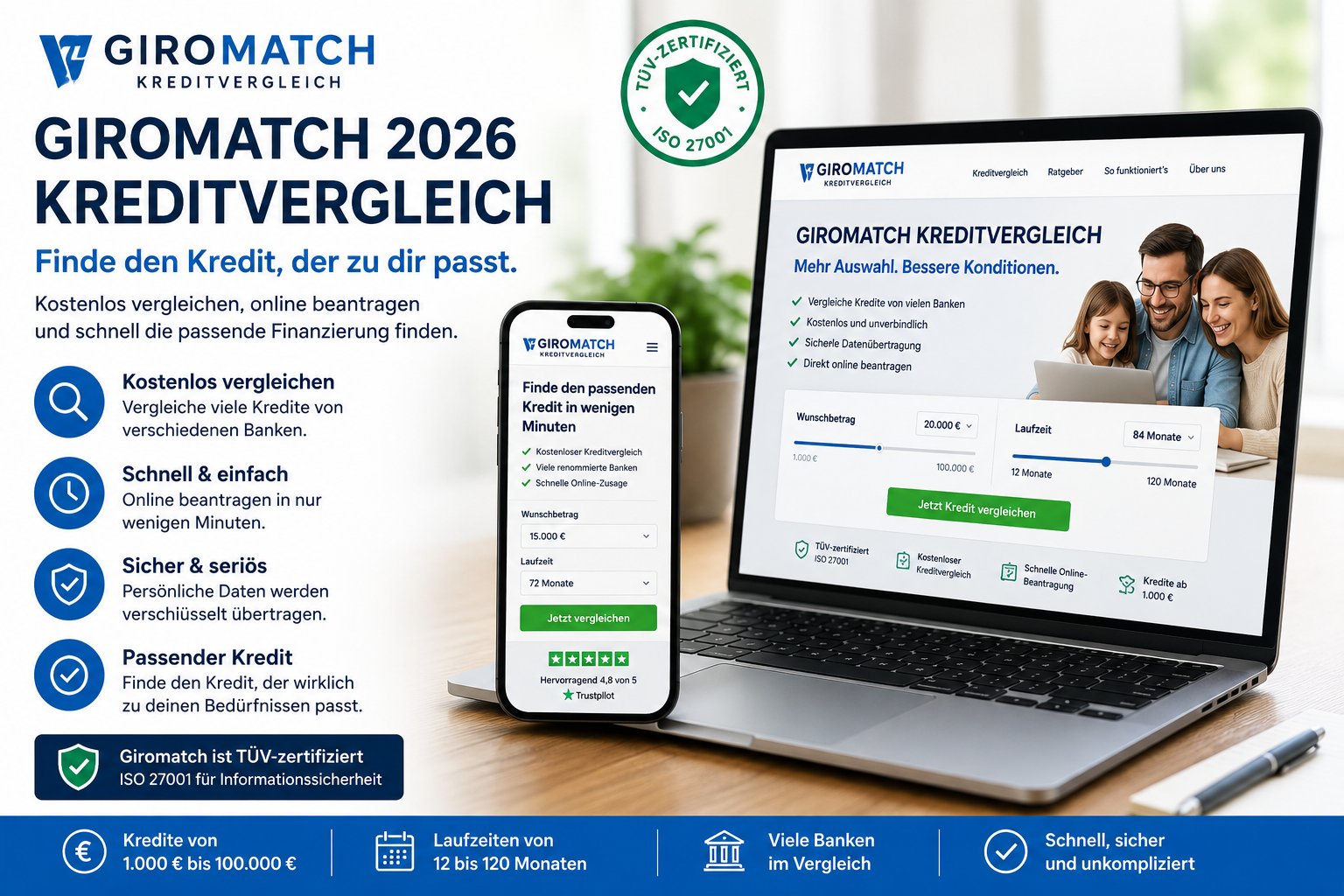 GIROMATCH Erfahrungen 2026: Kredit, SCHUFA, Auszahlung & Seriosität im Check