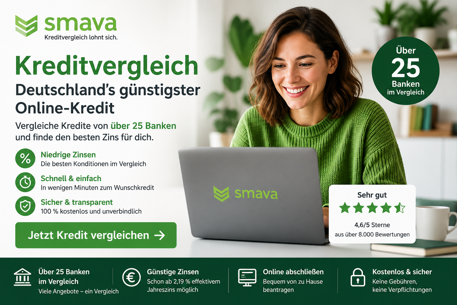 Smava Erfahrungen 2026: Ist der Kreditvergleich wirklich gut?