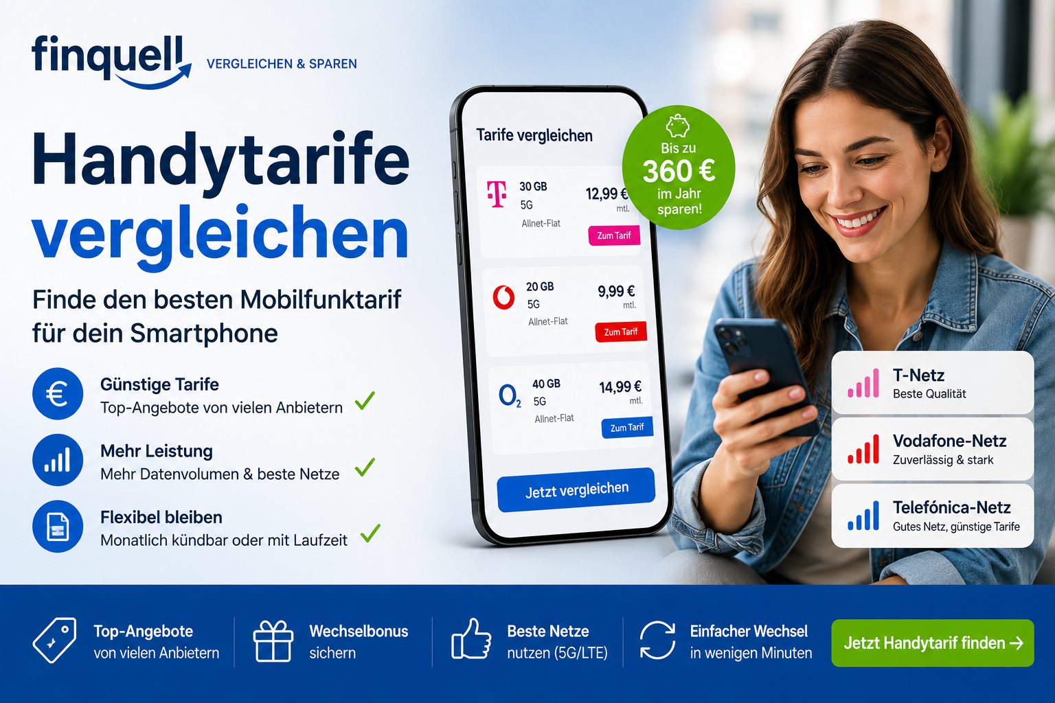 Handyvertrag 2026: 5G, Datenvolumen & Kosten – welcher Tarif passt zu dir?