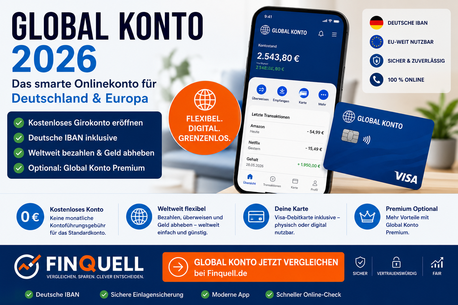 Global Konto Erfahrungen 2026: Kosten, SCHUFA & P-Konto im Check