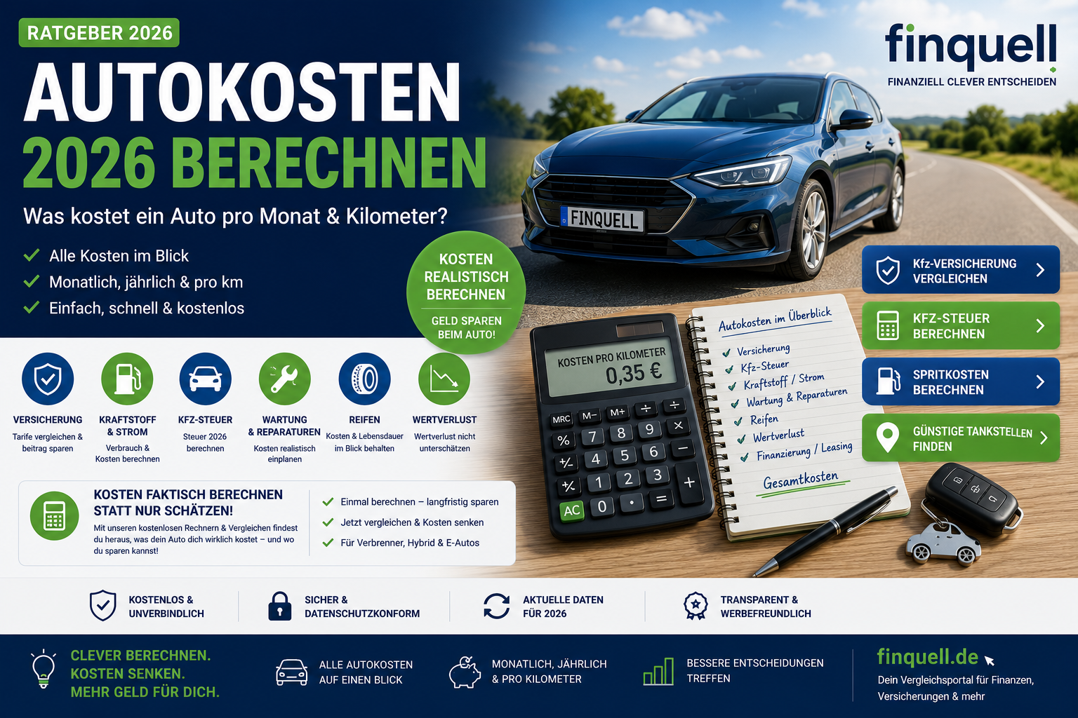 Autokosten 2026 berechnen – Kosten pro Monat & Kilometer
