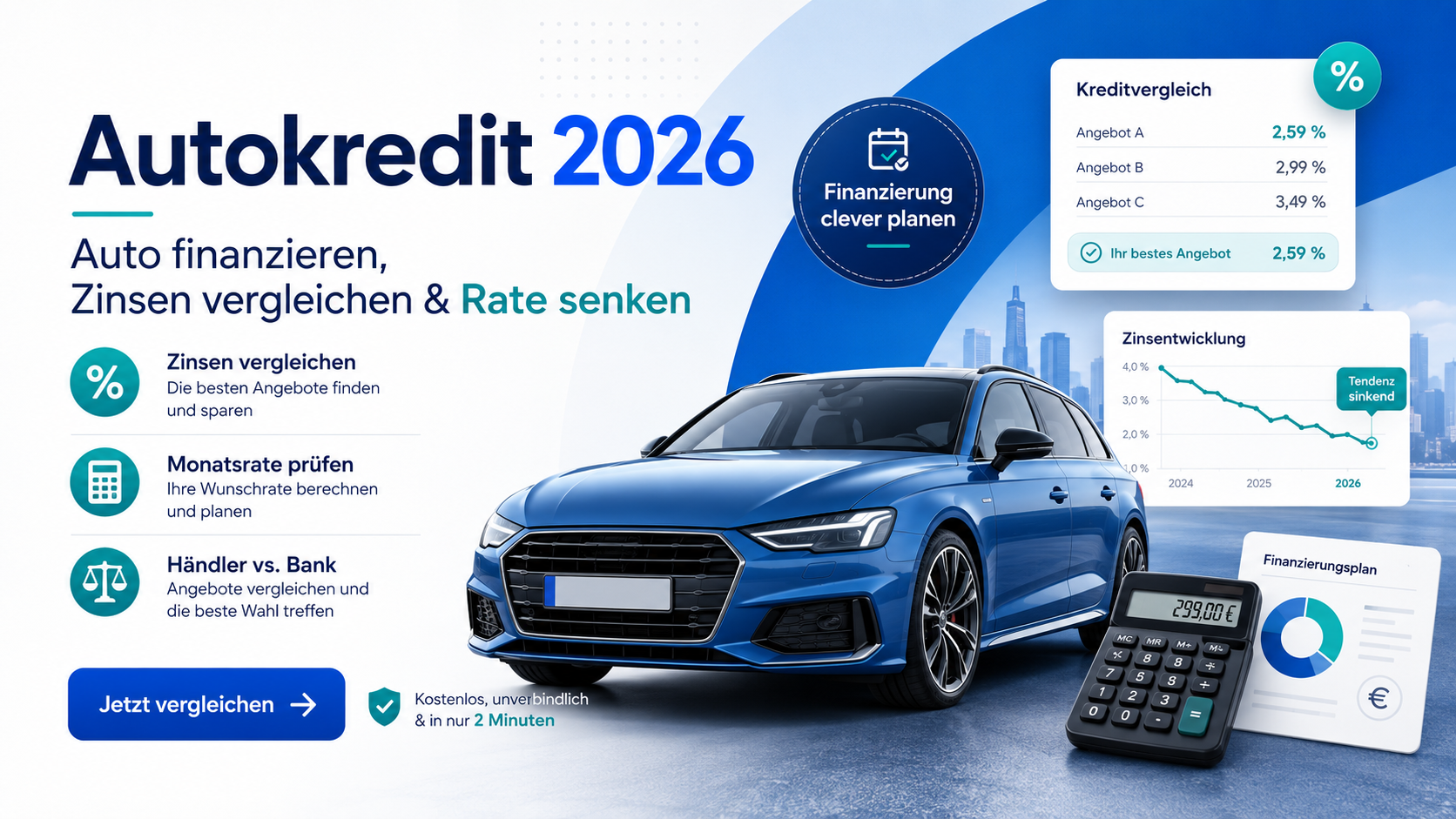 Autokredit 2026 – Auto finanzieren, Zinsen vergleichen & Rate senken