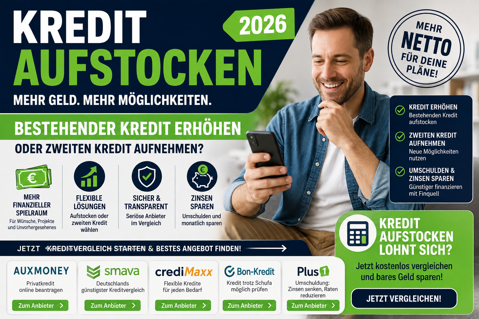 Kredit aufstocken 2026 – Kredit erhöhen, zweiten Kredit aufnehmen oder umschulden?
