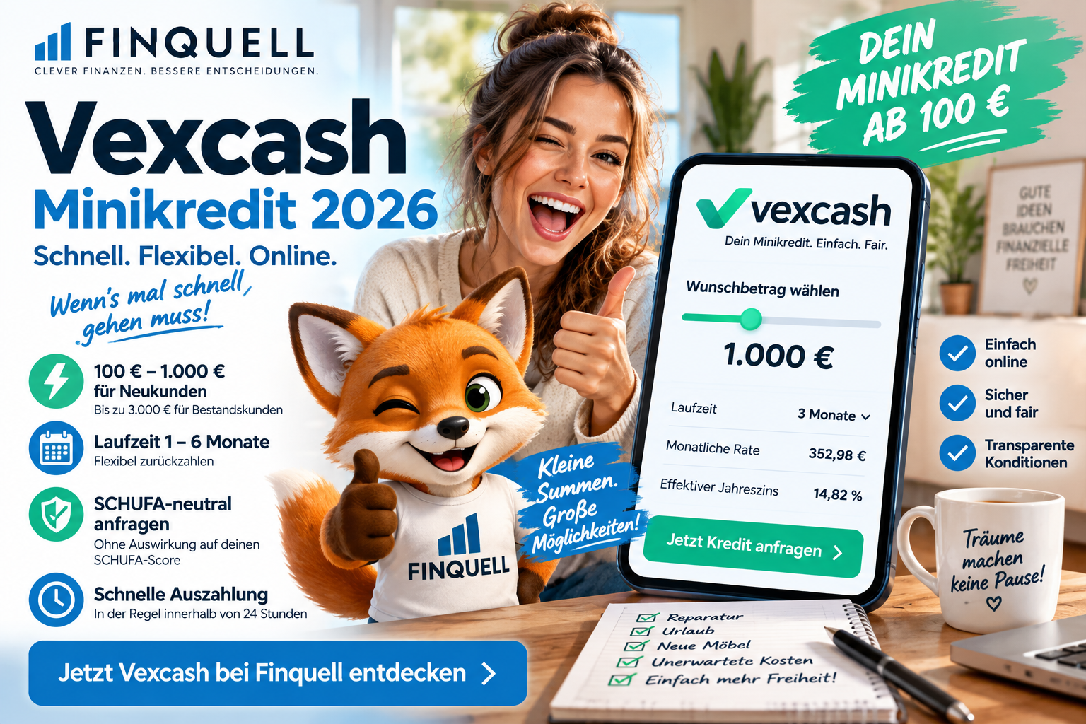 Vexcash Erfahrungen 2026: Minikredit bis 3.000 €, Kosten, SCHUFA & Auszahlung