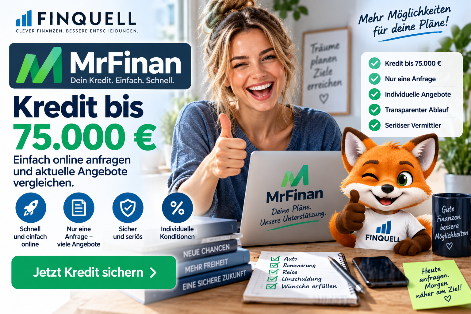 MrFinan Erfahrungen 2026: Kredit bis 75.000 €, Ablauf, Voraussetzungen & Seriosität