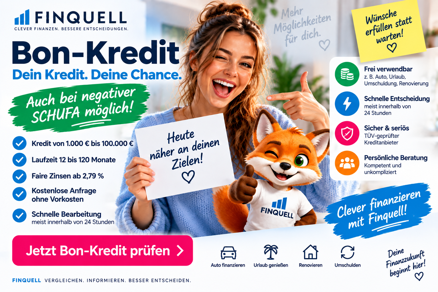 Bon-Kredit Erfahrungen 2026: Kredit trotz SCHUFA, Zinsen, Ablauf & Seriosität