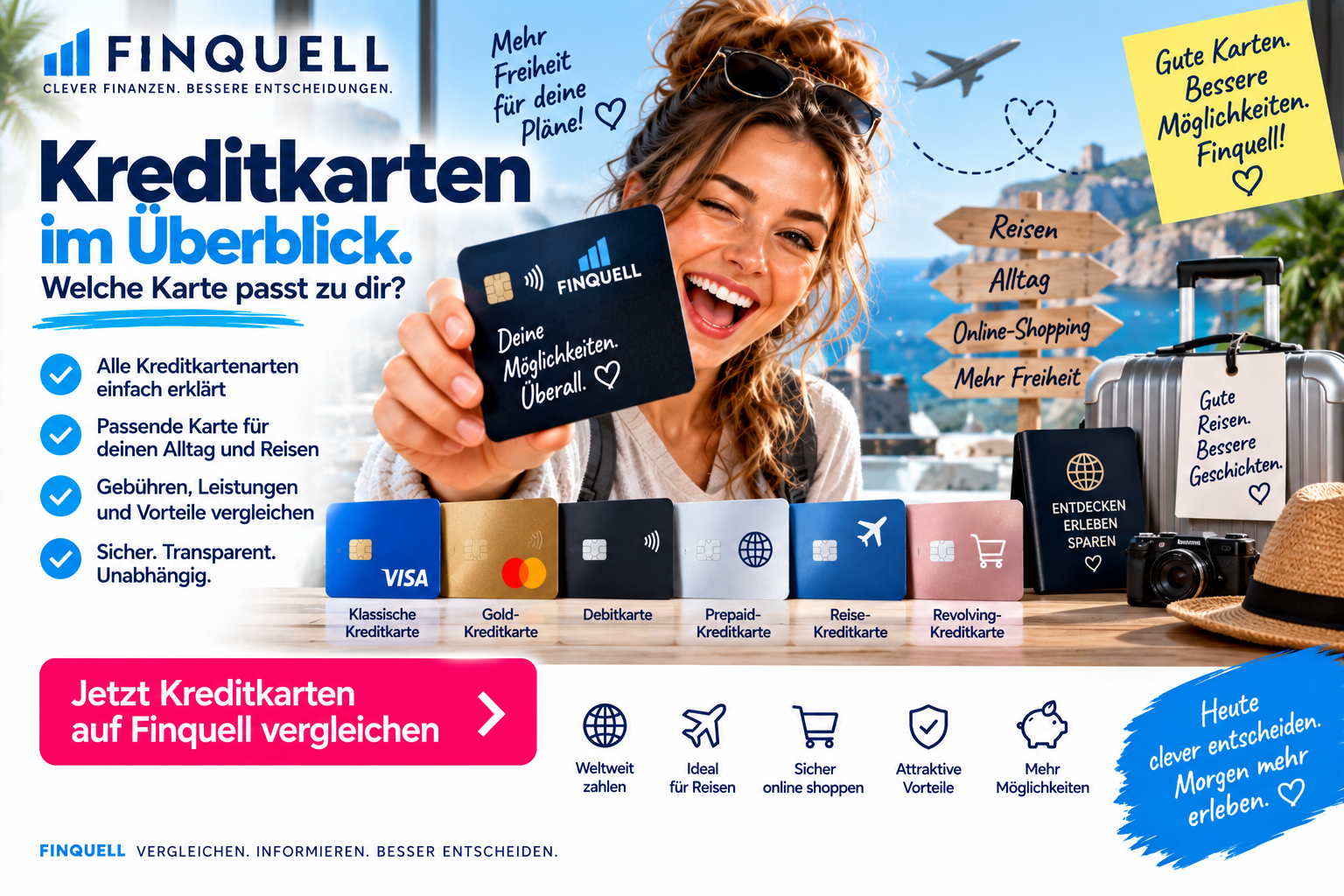 Kreditkartenarten 2026: Welche Kreditkarte passt zu dir? Visa, Mastercard, Debit, Revolving & Gold im Vergleich