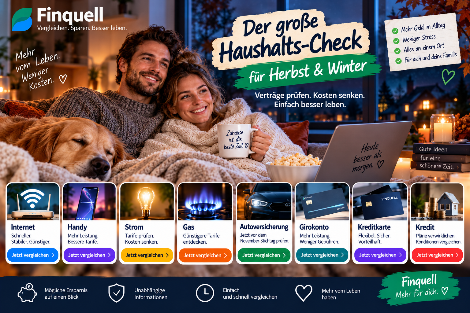 Verträge prüfen & Kosten senken: Der große Haushalts-Check für Strom, Gas, Internet, Handy, Versicherungen & Finanzen
