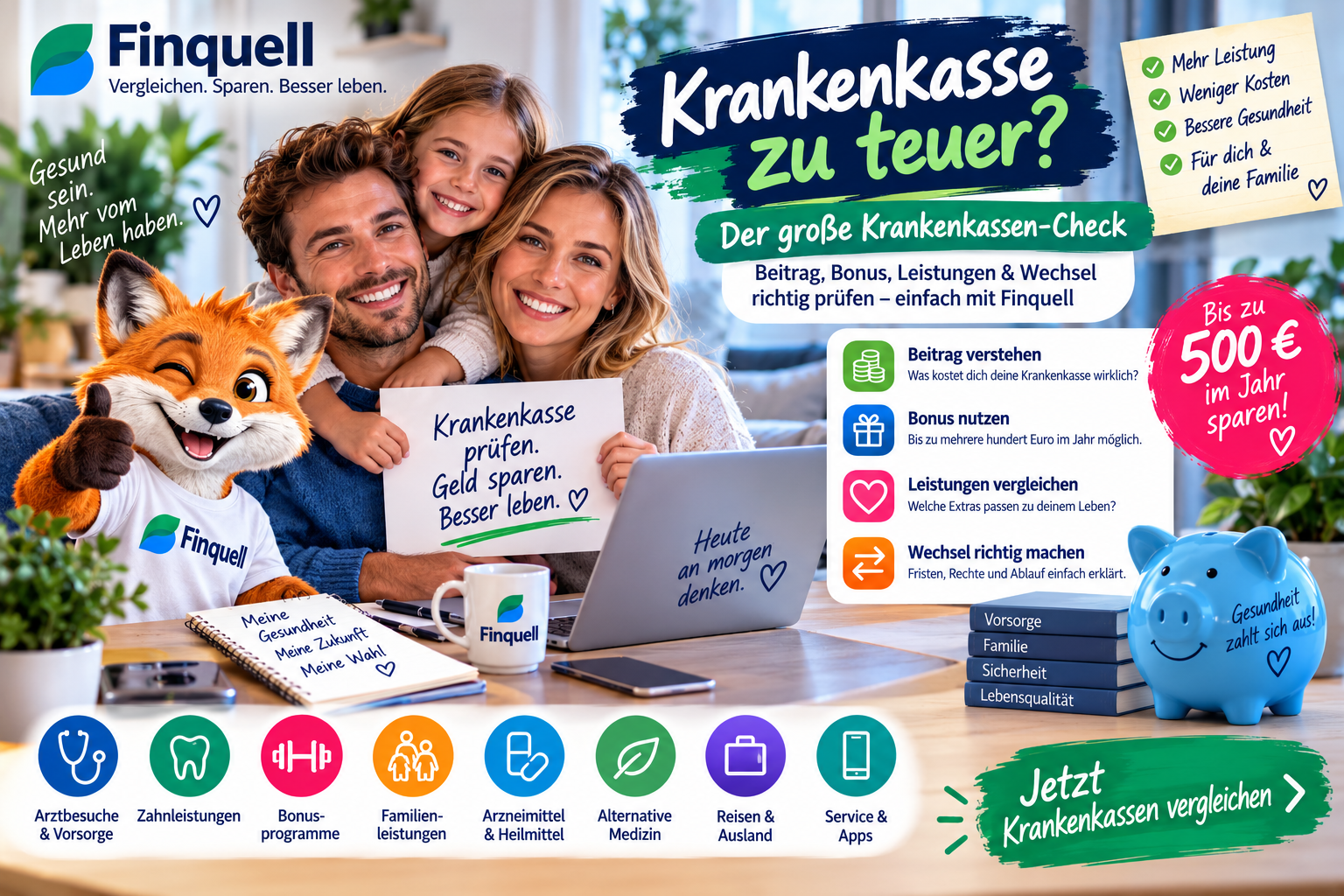 Der große Krankenkassen-Check: Beitrag, Bonus, Leistungen & Wechsel richtig prüfen